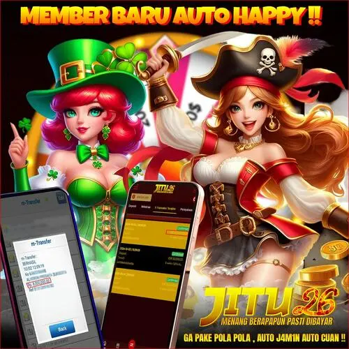 JITU26 - Website Slot Game online Terbaru dan Terlengkap Banjir Bonus Serta Mudah Jackpot Jutaan Rupiah Terbaik